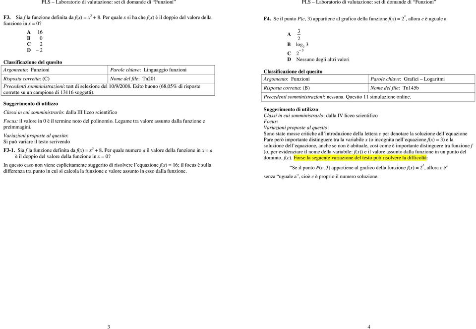 A 6 B 0 C D Argomento: Funzioni Parole chiave: Linguaggio funzioni Nome del file: Tn0 Precedenti somministrazioni: test di selezione del 0/9/008.