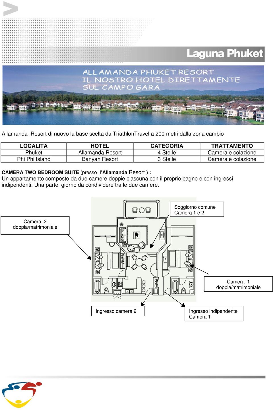 : Un appartamento composto da due camere doppie ciascuna con il proprio bagno e con ingressi indipendenti.