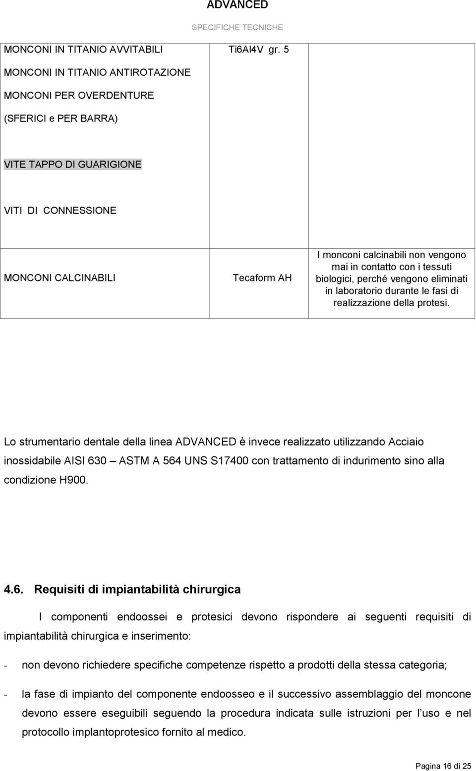 contatto con i tessuti biologici, perché vengono eliminati in laboratorio durante le fasi di realizzazione della protesi.