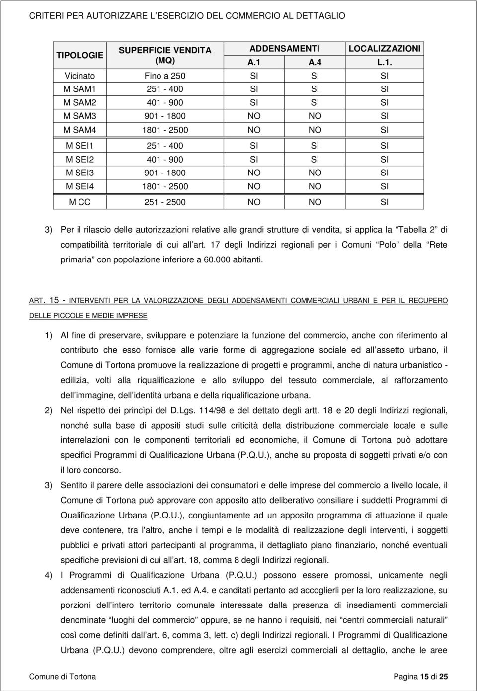 Vicinato Fino a 250 SI SI SI M SAM1 251-400 SI SI SI M SAM2 401-900 SI SI SI M SAM3 901-1800 NO NO SI M SAM4 1801-2500 NO NO SI M SEI1 251-400 SI SI SI M SEI2 401-900 SI SI SI M SEI3 901-1800 NO NO