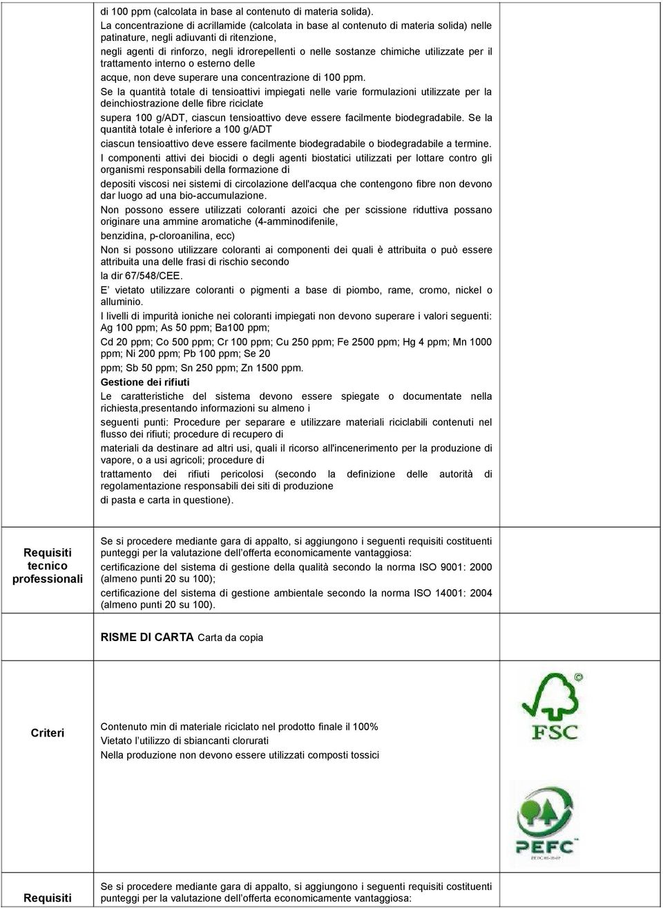 chimiche utilizzate per il trattamento interno o esterno delle acque, non deve superare una concentrazione di 100 ppm.