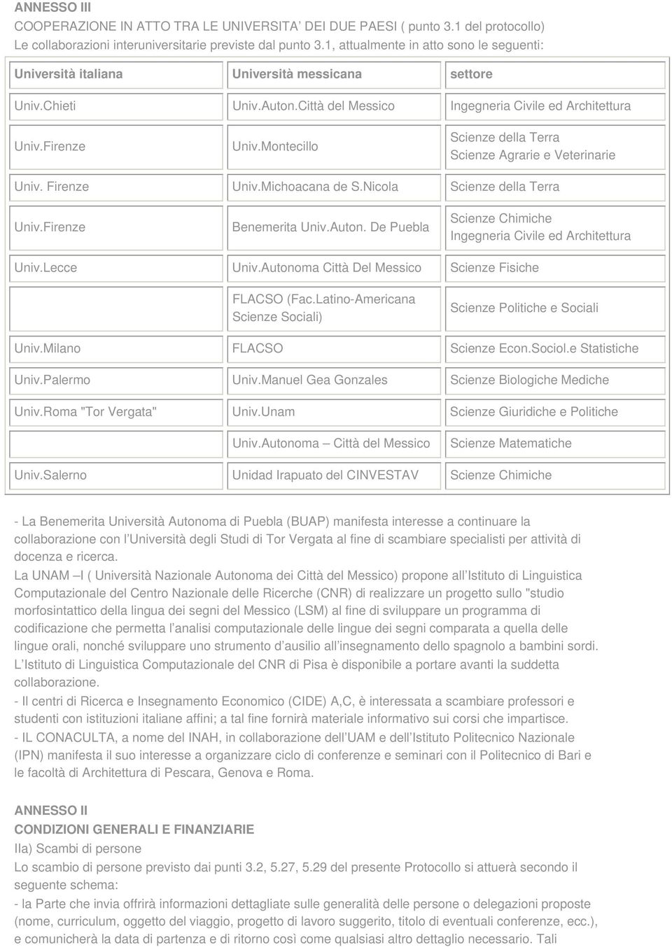 Montecillo Scienze della Terra Scienze Agrarie e Veterinarie Univ. Firenze Univ.Michoacana de S.Nicola Scienze della Terra Univ.Firenze Benemerita Univ.Auton.