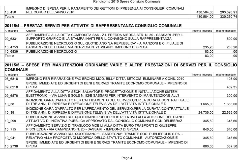 EDDA STR. N. 30 - SASSARI -PER IL 09_6331 SUPPORTO GRAFICO E LA STAMPA INVITI PER IL CONVEGNO SULLA RAPPRESENTANZA 500,00 PUBBLICAZIONE NECROLOGIO SUL QUOTIDIANO "LA REPUBBLICA" - A.MANZONI E C.