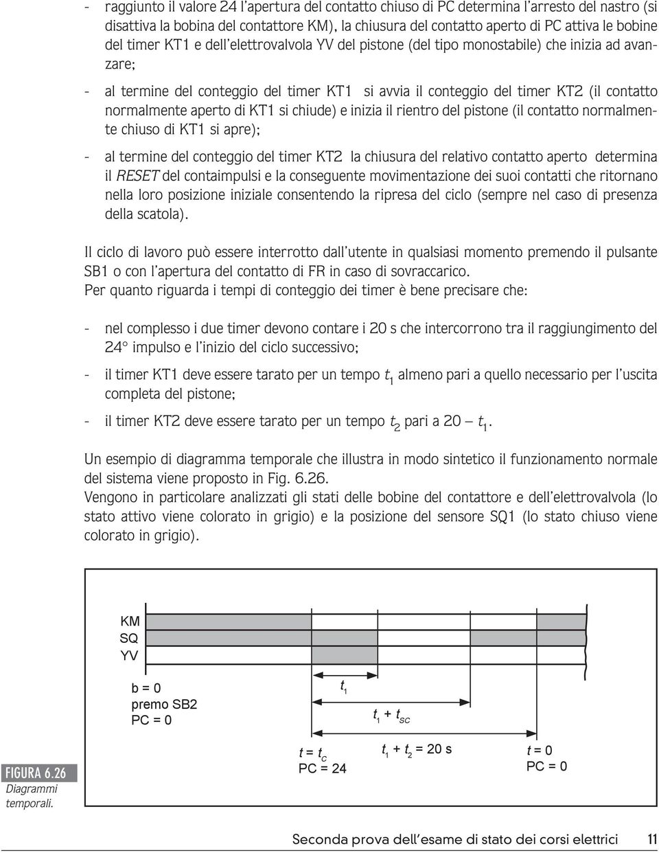 aperto di KT1 si chiude) e inizia il rientro del pistone (il contatto normalmente chiuso di KT1 si apre); - al termine del conteggio del timer KT2 la chiusura del relativo contatto aperto determina