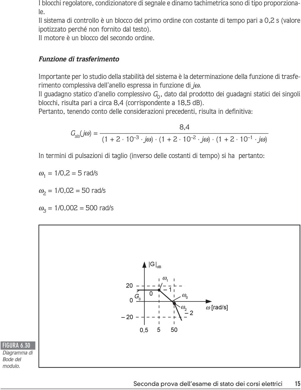 Funzione di trasferimento Importante per lo studio della stabilità del sistema è la determinazione della funzione di trasferimento complessiva dell anello espressa in funzione di jω.