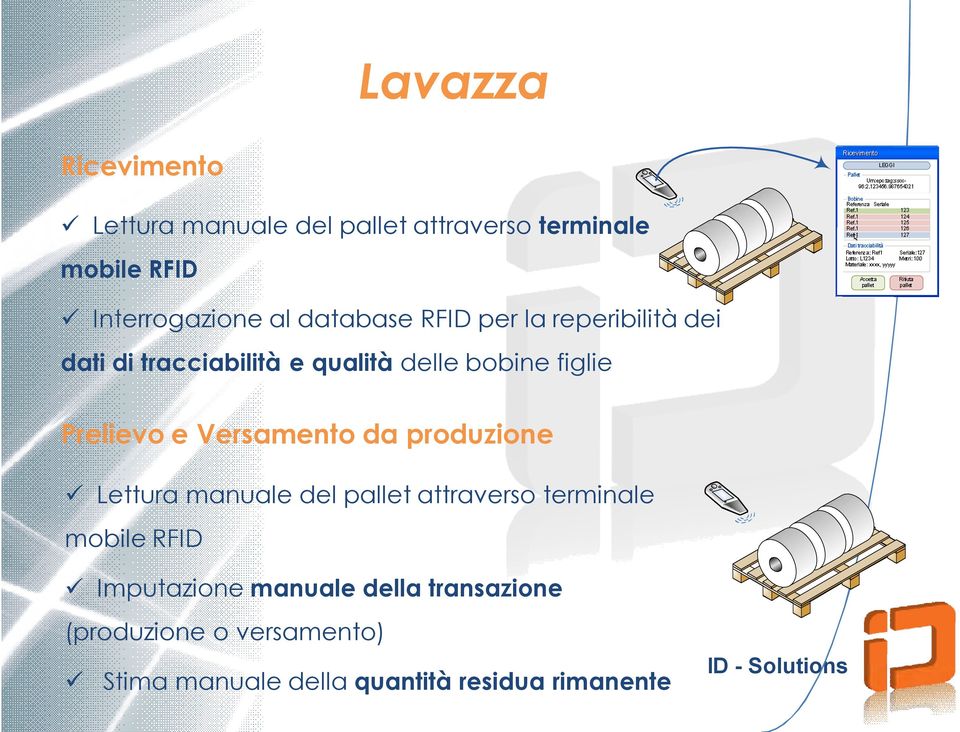 e Versamento da produzione Lettura manuale del pallet attraverso terminale mobile RFID Imputazione