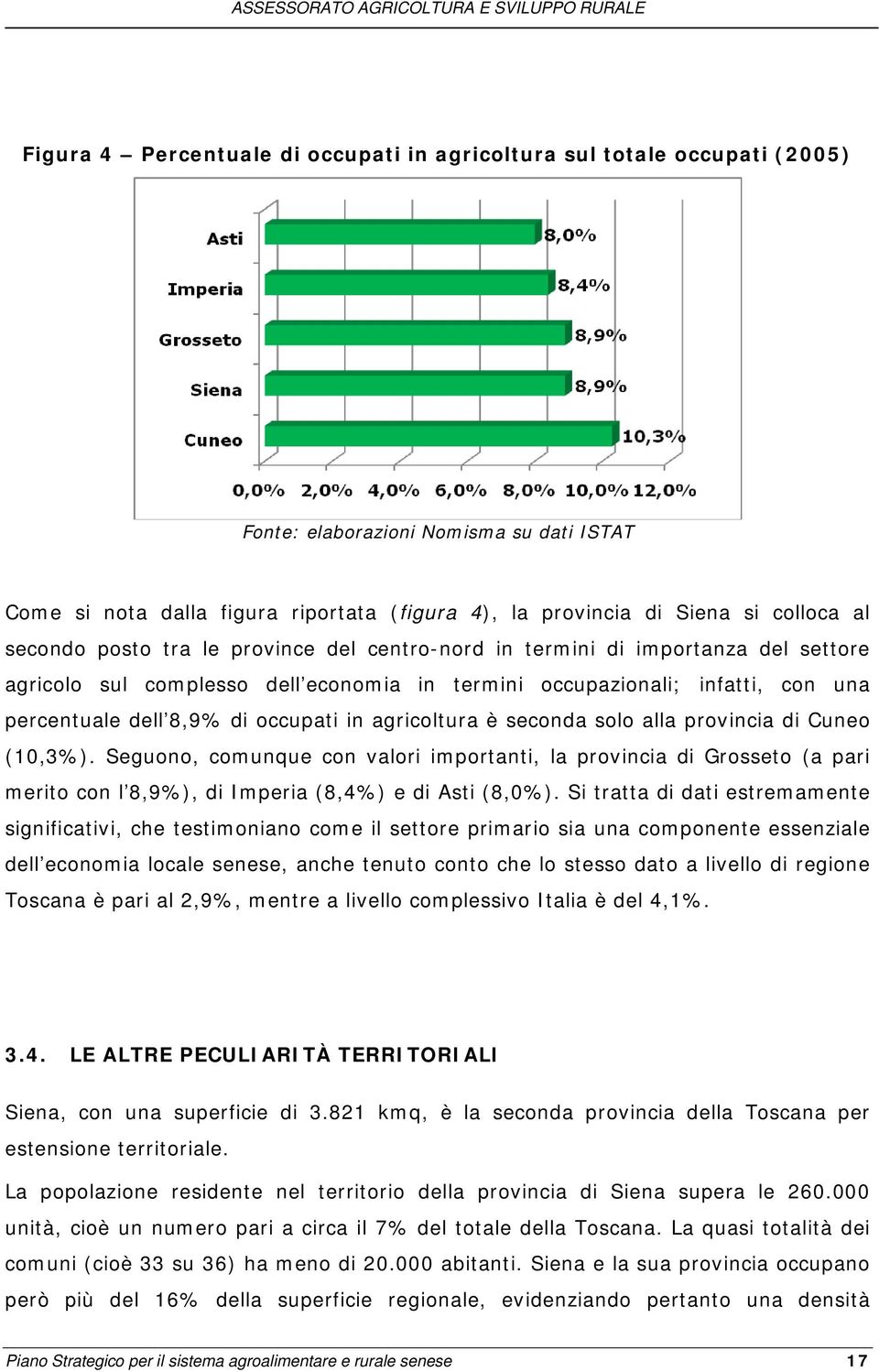 in agricoltura è seconda solo alla provincia di Cuneo (10,3%). Seguono, comunque con valori importanti, la provincia di Grosseto (a pari merito con l 8,9%), di Imperia (8,4%) e di Asti (8,0%).