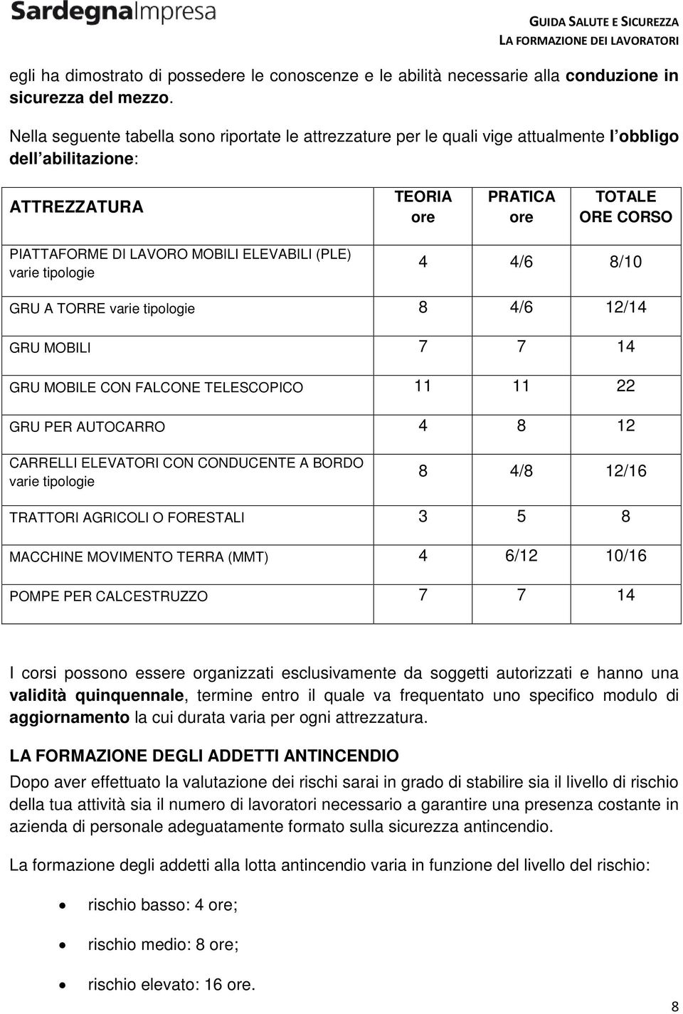 ELEVABILI (PLE) varie tipologie 4 4/6 8/10 GRU A TORRE varie tipologie 8 4/6 12/14 GRU MOBILI 7 7 14 GRU MOBILE CON FALCONE TELESCOPICO 11 11 22 GRU PER AUTOCARRO 4 8 12 CARRELLI ELEVATORI CON