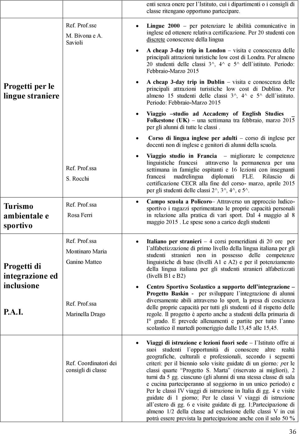 Lingue 2000 per potenziare le abilità comunicative in inglese ed ottenere relativa certificazione.