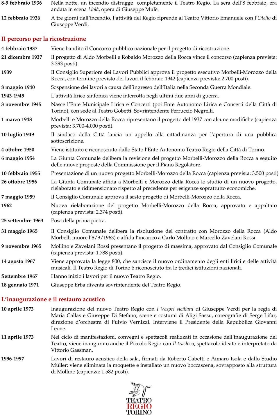 Il percorso per la ricostruzione 4 febbraio 1937 Viene bandito il Concorso pubblico nazionale per il progetto di ricostruzione.