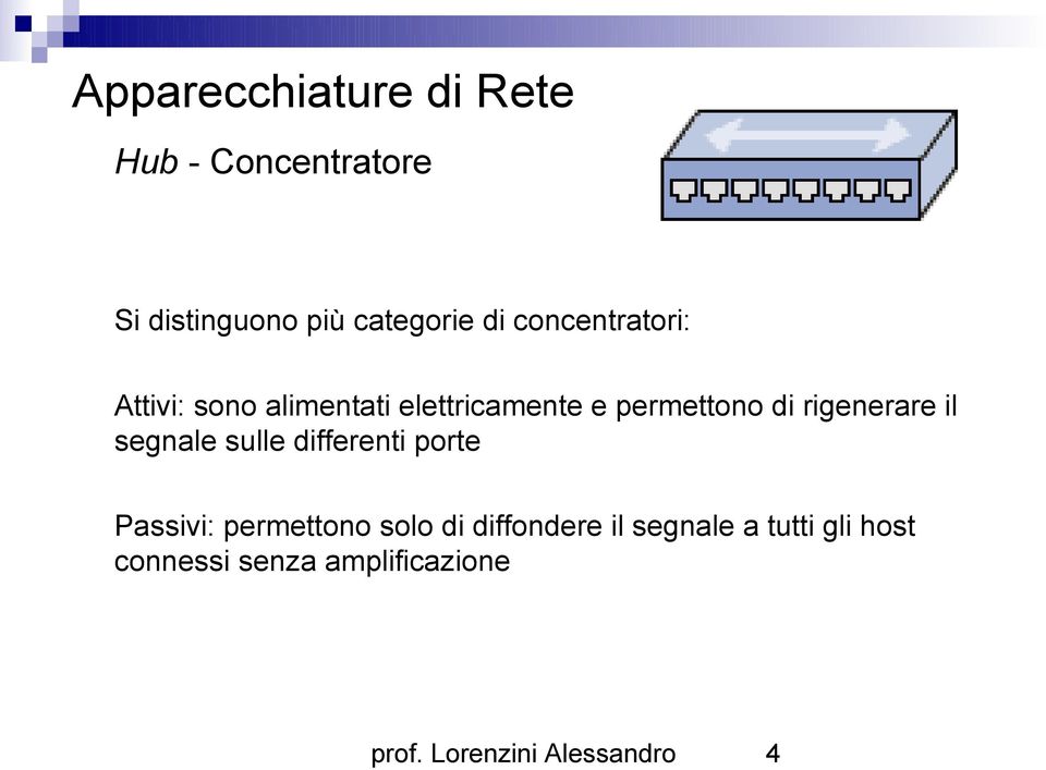 segnale sulle differenti porte Passivi: permettono solo di diffondere il