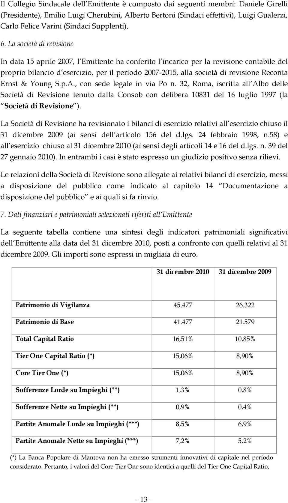 La società di revisione In data 15 aprile 2007, l Emittente ha conferito l incarico per la revisione contabile del proprio bilancio d esercizio, per il periodo 2007-2015, alla società di revisione