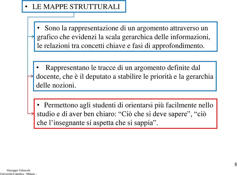 Rappresentano le tracce di un argomento definite dal docente, che è il deputato a stabilire le priorità e la gerarchia