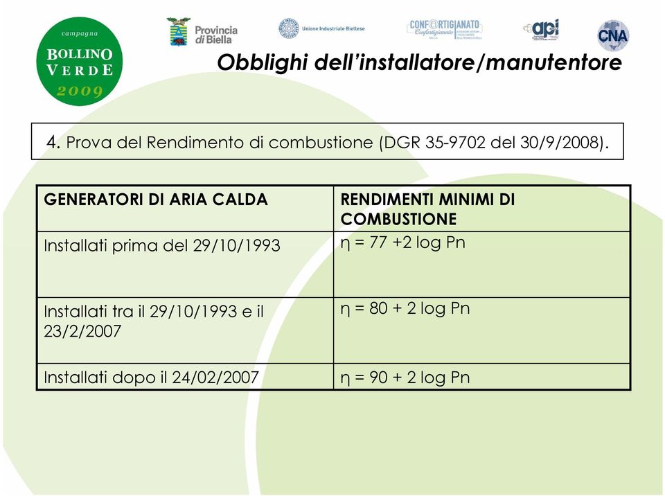 GENERATORI DI ARIA CALDA Installati prima del 29/10/1993 RENDIMENTI MINIMI DI