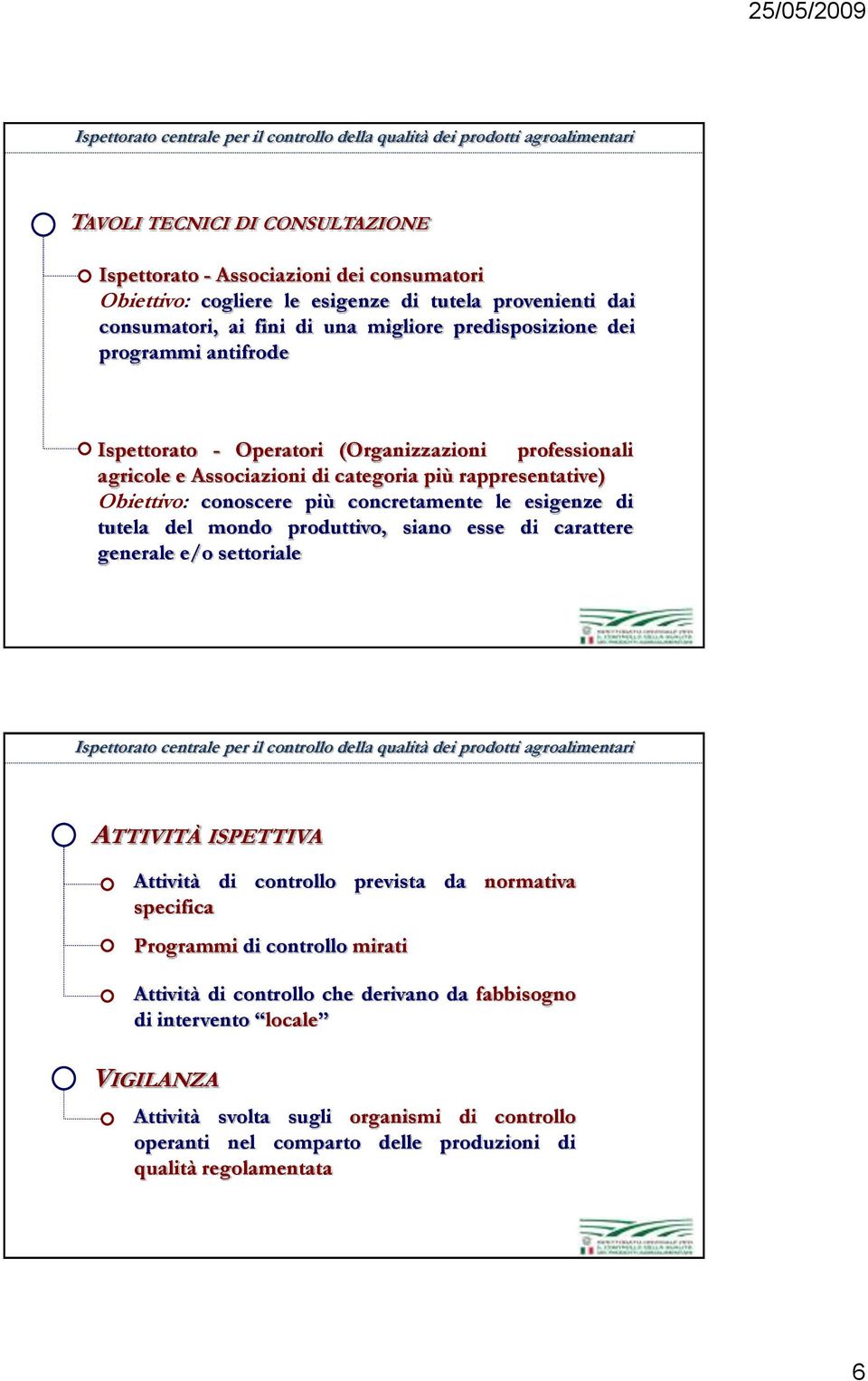 di tutela del mondo produttivo, siano esse di carattere generale e/o settoriale ATTIVITÀ ISPETTIVA Attività di controllo prevista da normativa specifica Programmi di controllo mirati