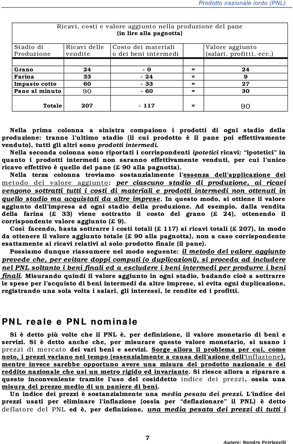 ) Grano 24-0 = 24 Farina 33-24 = 9 Impasto cotto 60-33 = 27 Pane al minuto 90-60 = 30 Totale 207-117 = 90 Nella prima colonna a sinistra compaiono i prodotti di ogni stadio della produzione: tranne l