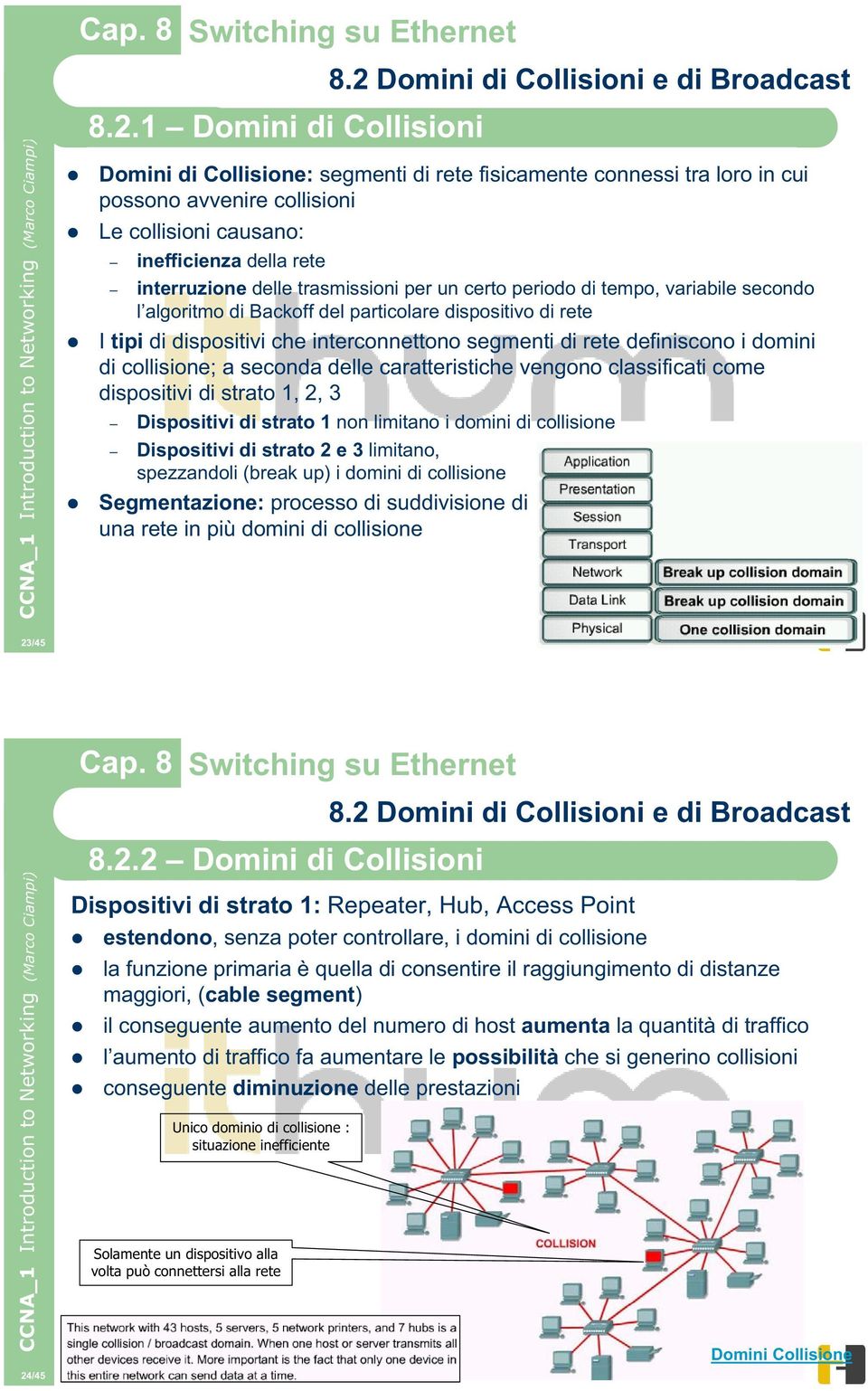 domini di collisione; a seconda delle caratteristiche vengono classificati come dispositivi di strato 1, 2, 3 Dispositivi di strato 1 non limitano i domini di collisione Dispositivi di strato 2 e 3