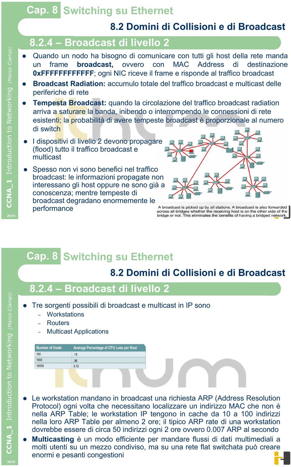 traffico broadcast radiation arriva a saturare la banda, inibendo o interrompendo le connessioni di rete esistenti; la probabilità di avere tempeste broadcast è proporzionale al numero di switch I