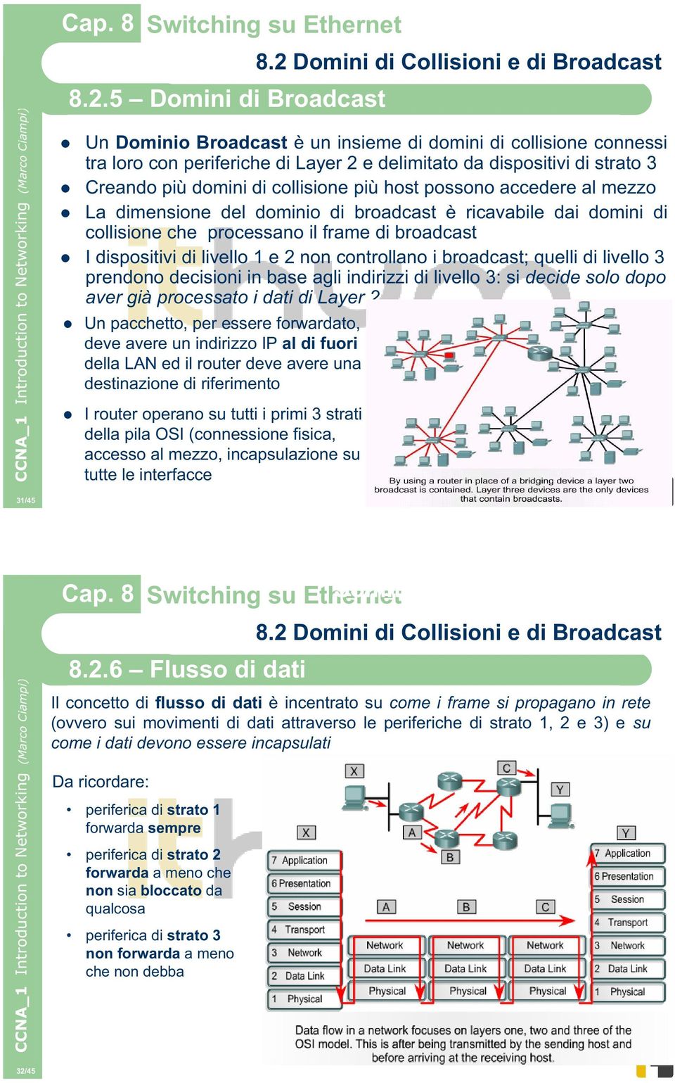 controllano i broadcast; quelli di livello 3 prendono decisioni in base agli indirizzi di livello 3: si decide solo dopo aver già processato i dati di Layer 2 Un pacchetto, per essere forwardato,