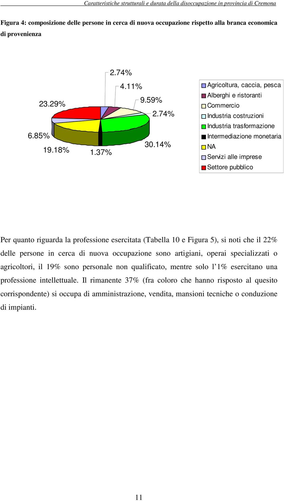 la professione esercitata (Tabella 10 e Figura 5), si noti che il 22% delle persone in cerca di nuova occupazione sono artigiani, operai specializzati o agricoltori, il 19% sono personale non