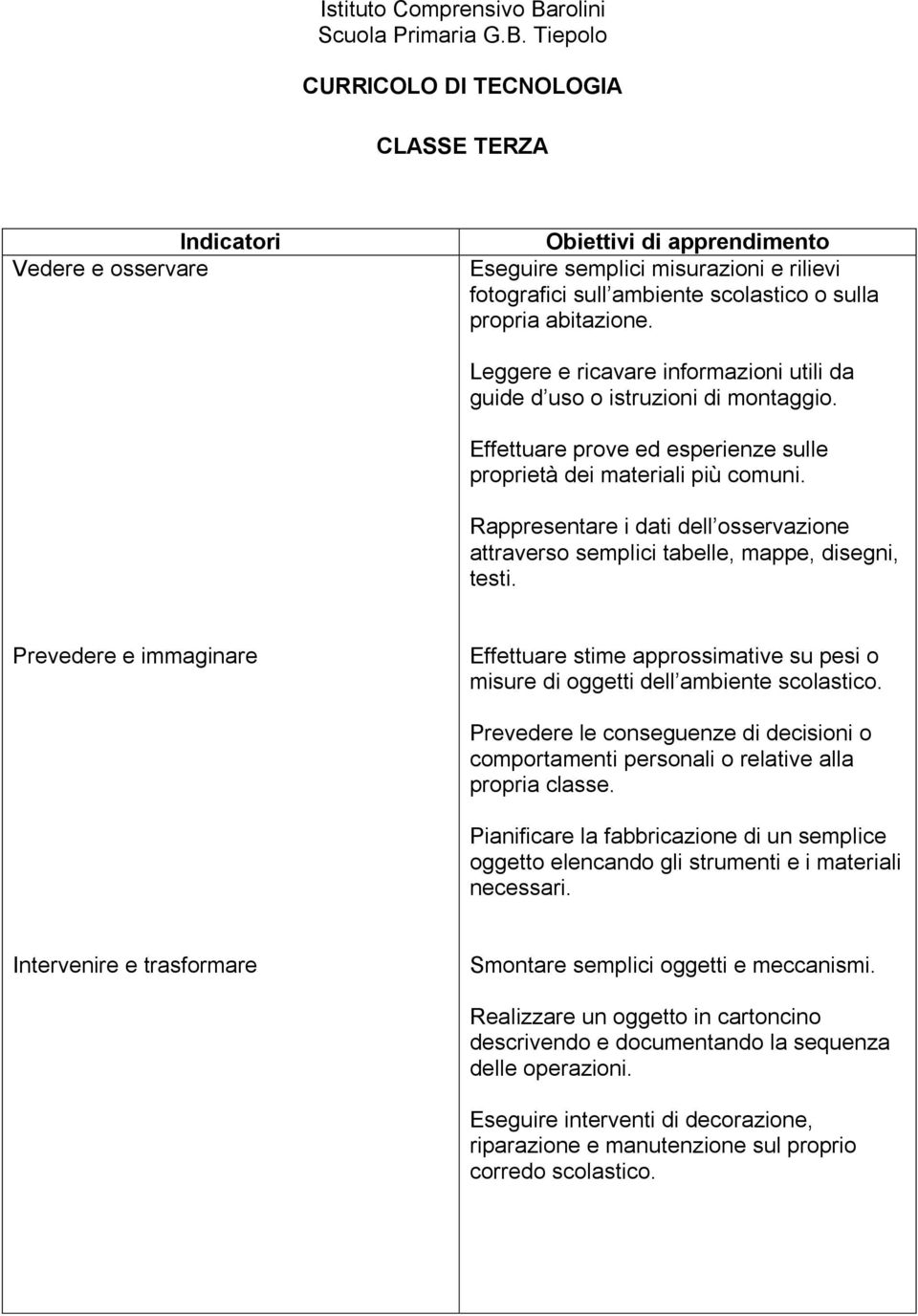 Tiepolo CLASSE TERZA Indicatori Vedere e osservare Obiettivi di apprendimento Eseguire semplici misurazioni e rilievi fotografici sull ambiente scolastico o sulla propria abitazione.