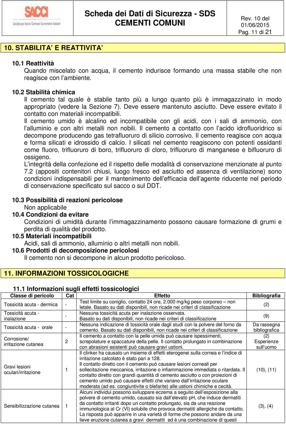 Il cement umid è alcalin ed incmpatibile cn gli acidi, cn i sali di ammni, cn l allumini e cn altri metalli nn nbili.