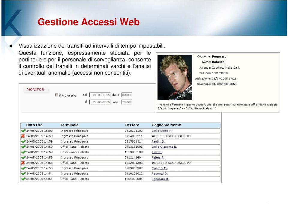 personale di sorveglianza, consente il controllo dei transiti in