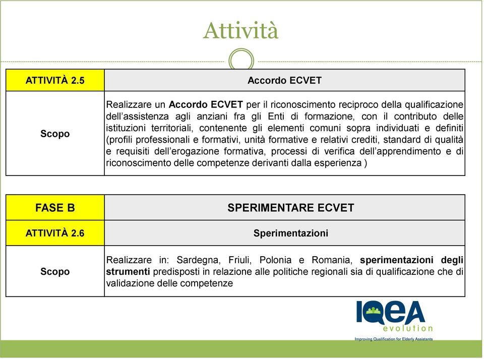 territoriali, contenente gli elementi comuni sopra individuati e definiti (profili professionali e formativi, unità formative e relativi crediti, standard di qualità e requisiti dell