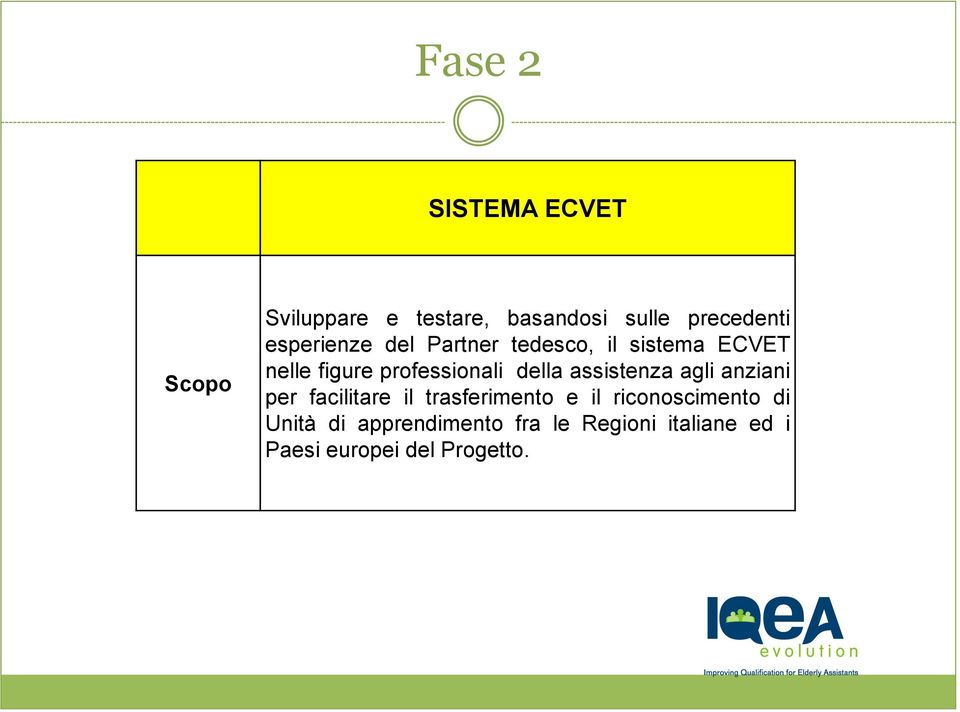 della assistenza agli anziani per facilitare il trasferimento e il