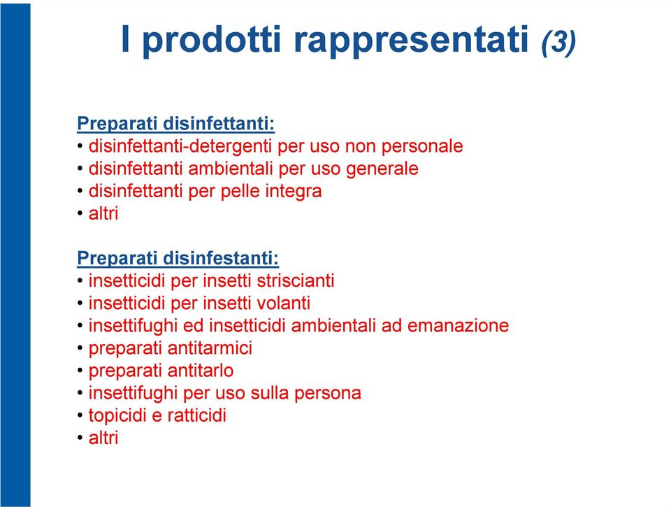 insetticidi per insetti striscianti insetticidi per insetti volanti insettifughi ed insetticidi ambientali