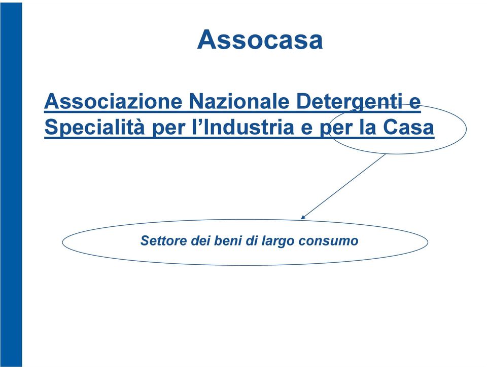 Specialità per l Industria e