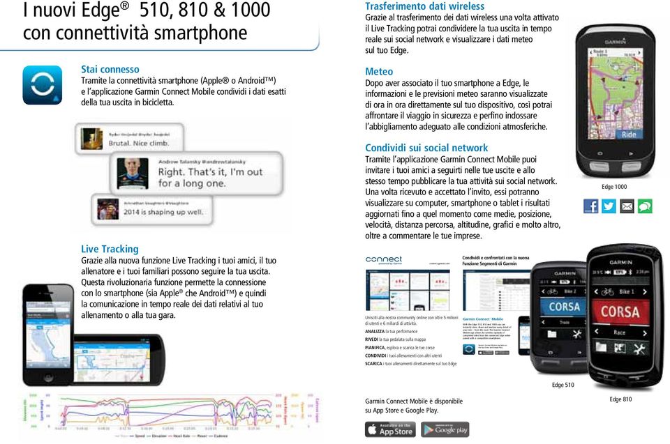 uscita in bicicletta. Live Tracking Grazie alla nuova funzione Live Tracking i tuoi amici, il tuo allenatore e i tuoi familiari possono seguire la tua uscita.