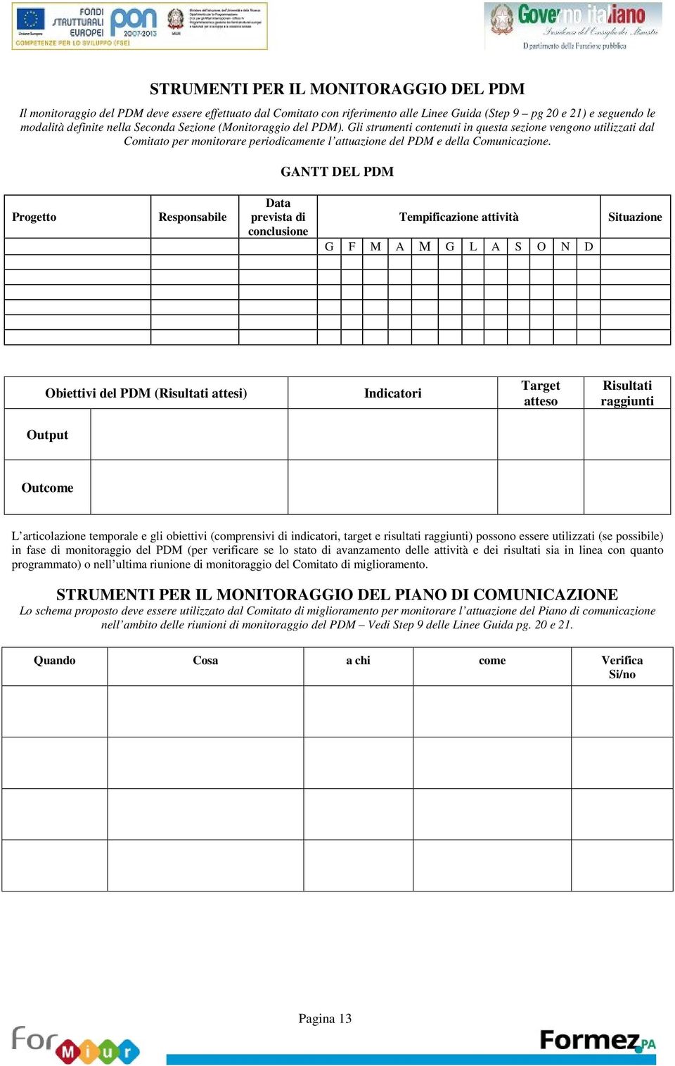 GANTT DEL PDM Progetto Responsabile Data prevista di conclusione Tempificazione attività G F M A M G L A S O N D Situazione Obiettivi del PDM (Risultati attesi) Indicatori Target atteso Risultati