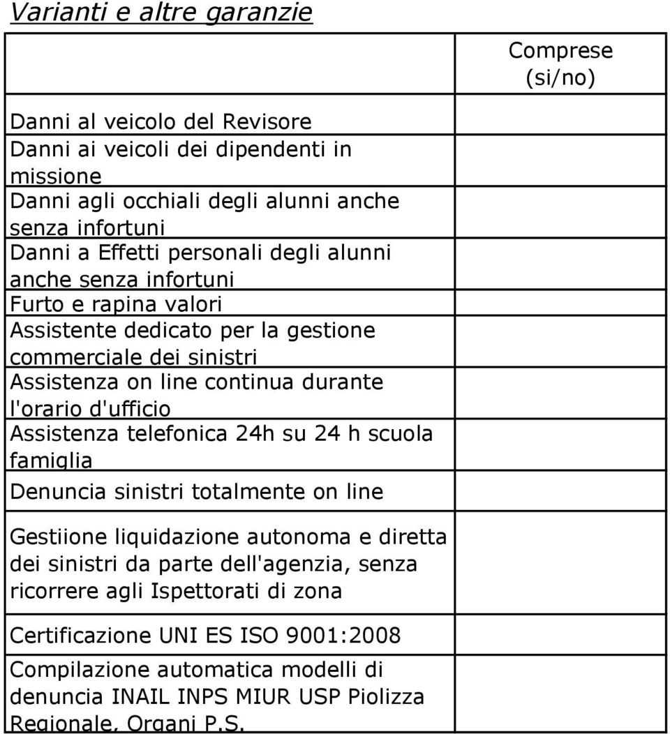 d'ufficio Assistenza telefonica 24h su 24 h scuola famiglia Denuncia sinistri totalmente on line Gestiione liquidazione autonoma e diretta dei sinistri da parte