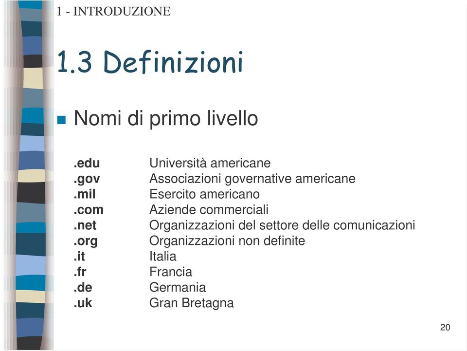 americano Aziende commerciali Organizzazioni del settore delle