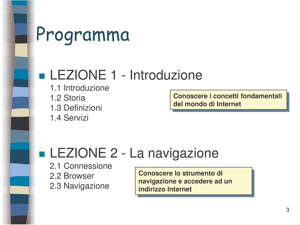 di Internet Internet LEZIONE 2 - La navigazione 2.1 Connessione 2.2 Browser 2.