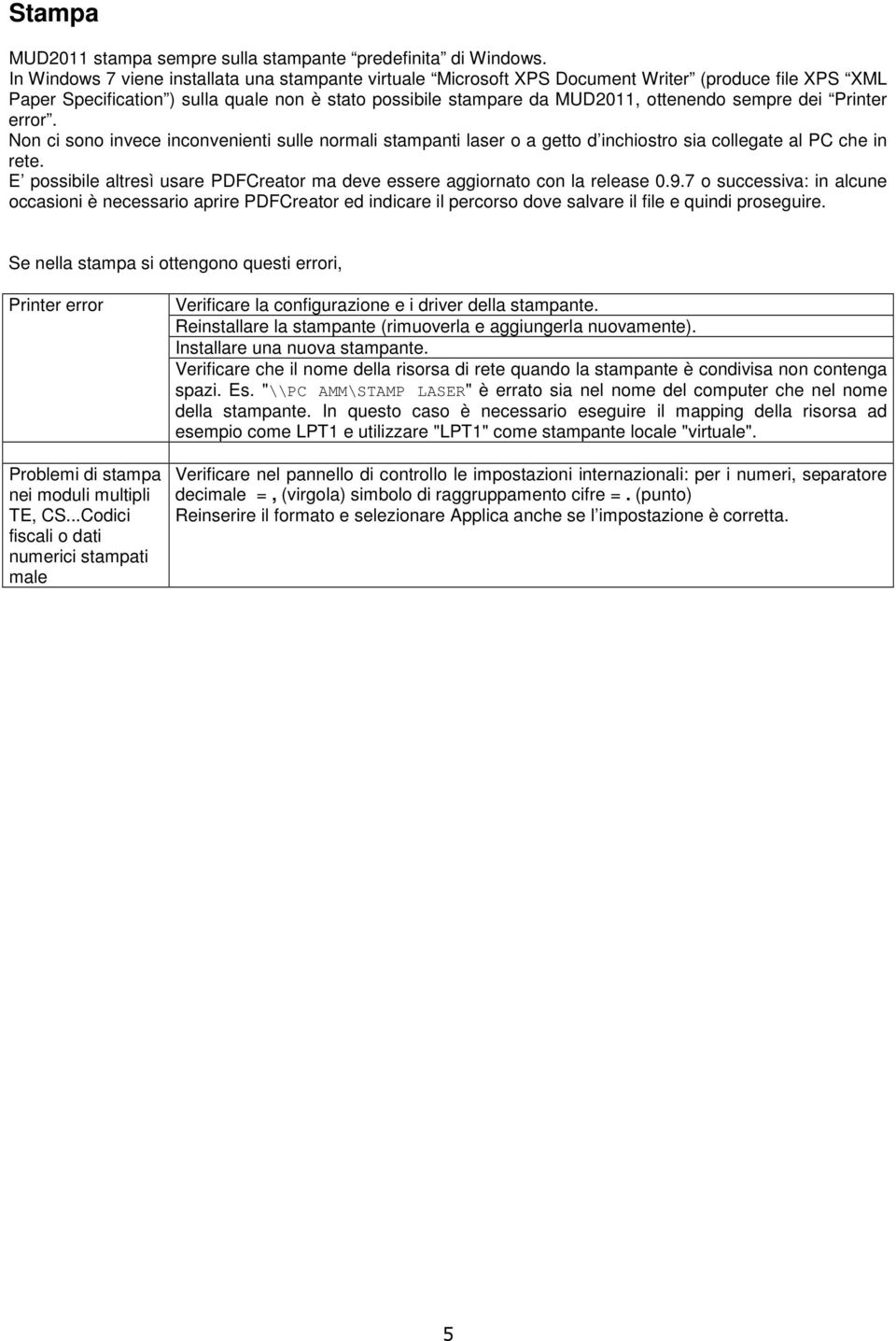 dei Printer error. Non ci sono invece inconvenienti sulle normali stampanti laser o a getto d inchiostro sia collegate al PC che in rete.