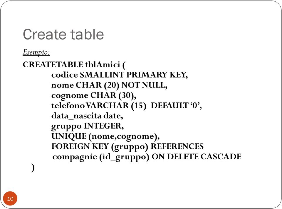 DEFAULT 0, data_nascita date, gruppo INTEGER, UNIQUE (nome,cognome),