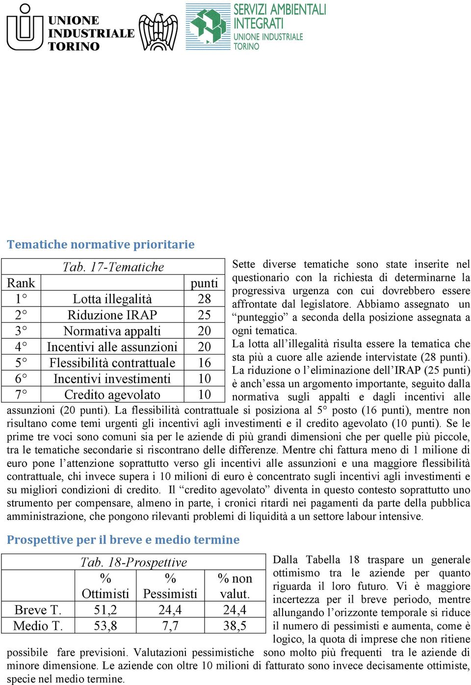 tematiche sono state inserite nel questionario con la richiesta di determinarne la progressiva urgenza con cui dovrebbero essere affrontate dal legislatore.