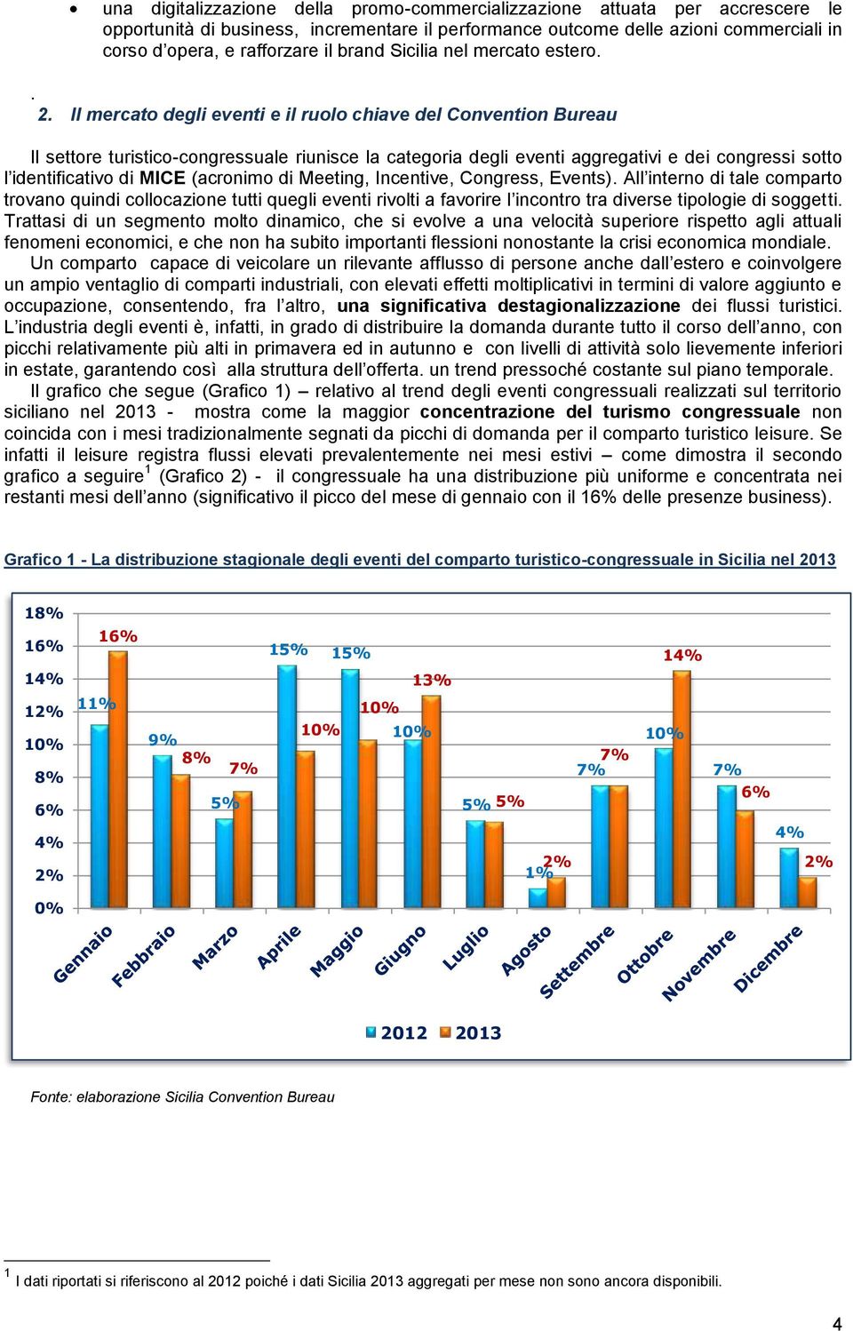 Il mercato degli eventi e il ruolo chiave del Convention Bureau Il settore turistico-congressuale riunisce la categoria degli eventi aggregativi e dei congressi sotto l identificativo di MICE