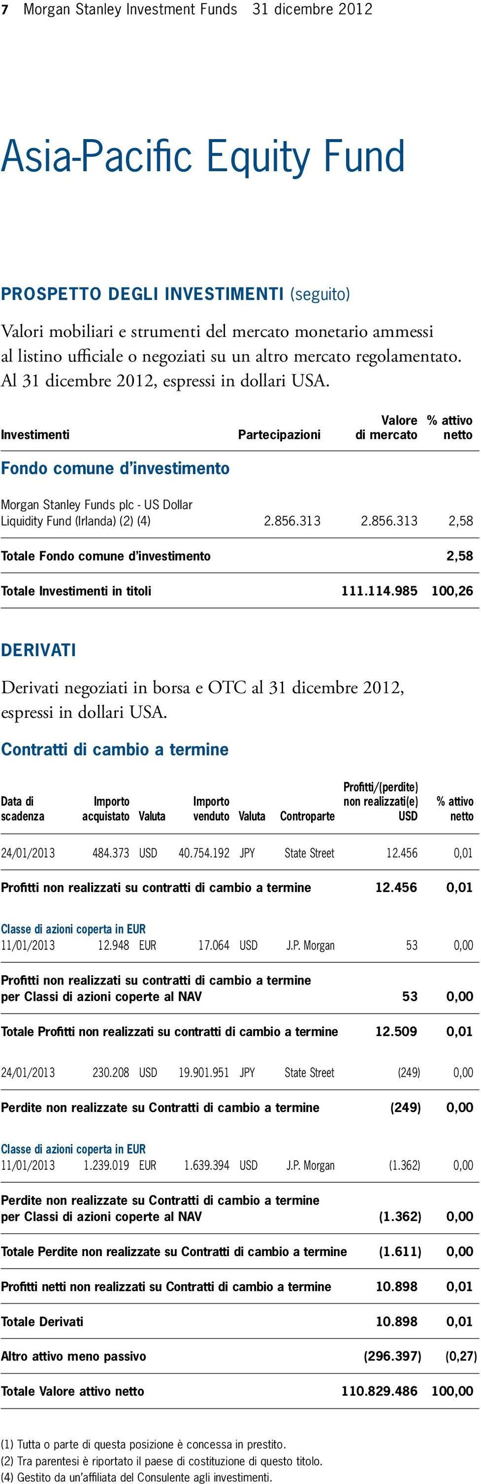 114.985 100,26 Derivati Derivati negoziati in borsa e OTC al 31 dicembre 2012, espressi in dollari USA.