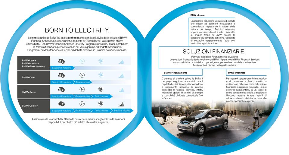 Con BMW Financial Services Electrify Program è possibile, infatti, combinare la formula finanziaria prescelta con la più vasta gamma di Prodotti Assicurativi, Programmi di Manutenzione e Servizi di