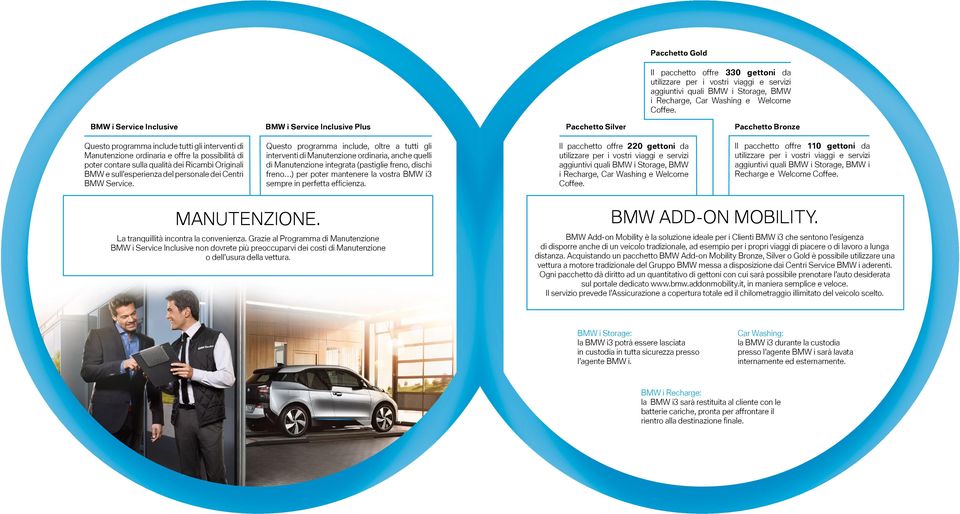 sulla qualità dei Ricambi Originali BMW e sull esperienza del personale dei Centri BMW Service.