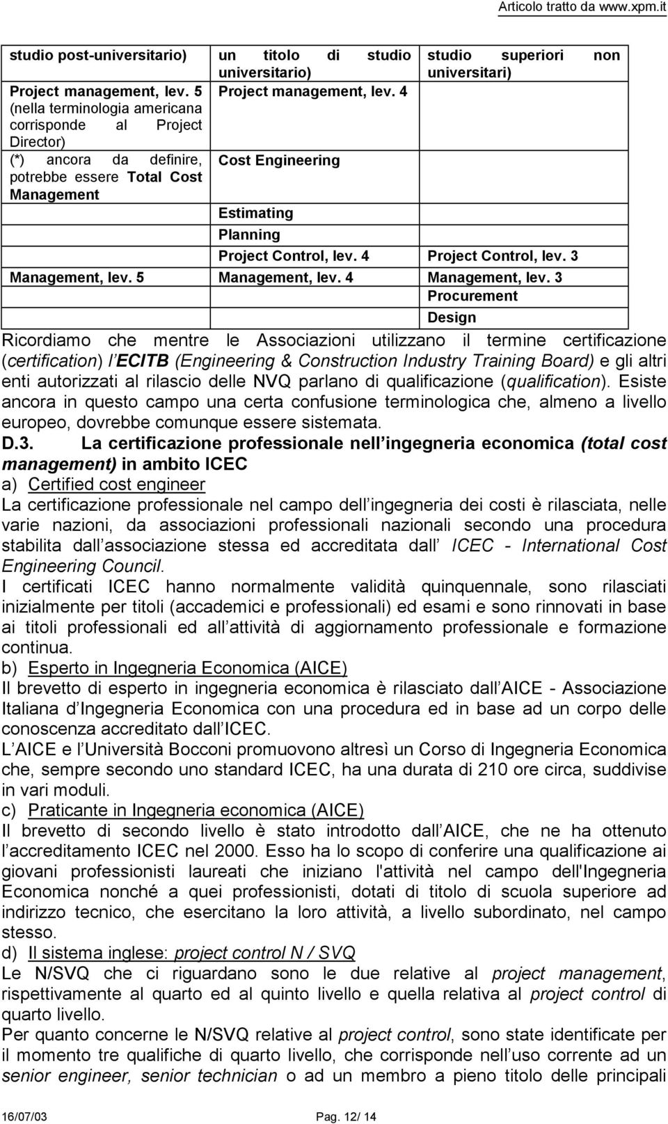 Project Control, lev. 4 Project Control, lev. 3 Management, lev. 5 Management, lev. 4 Management, lev.