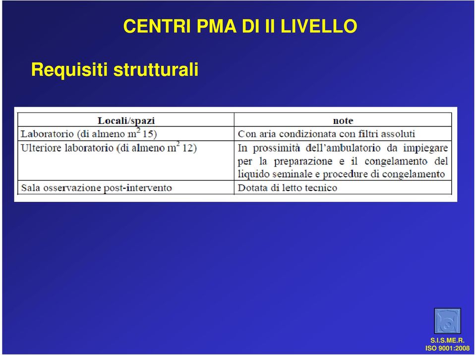 CENTRI PMA