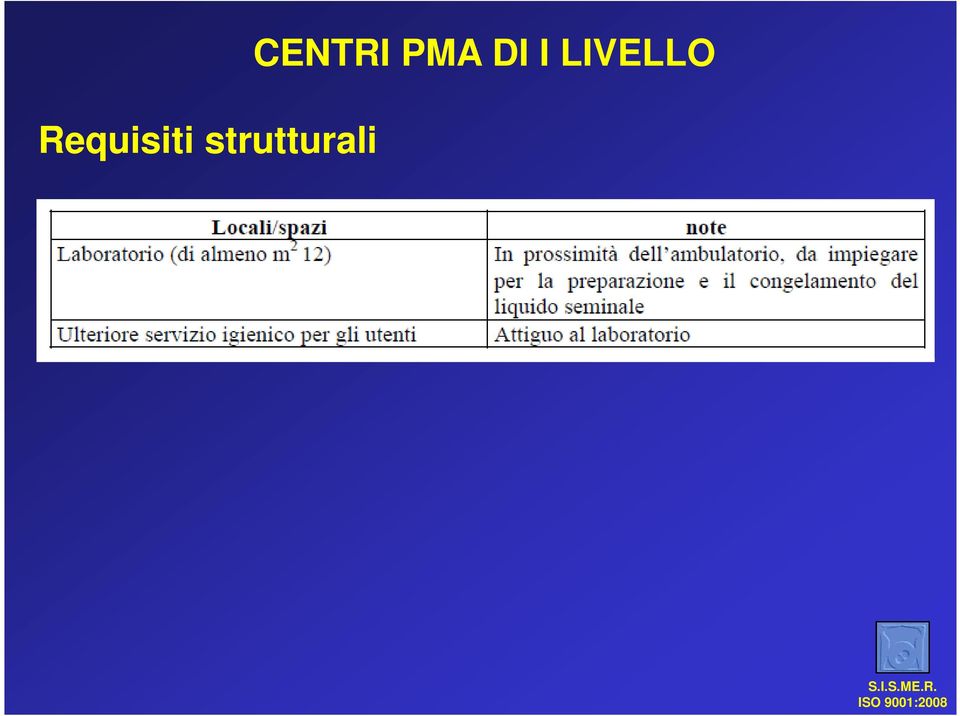 CENTRI PMA