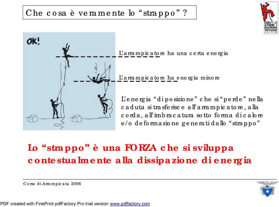 posizione che si perde nella caduta si trasferisce all arrampicatore, alla corda, all