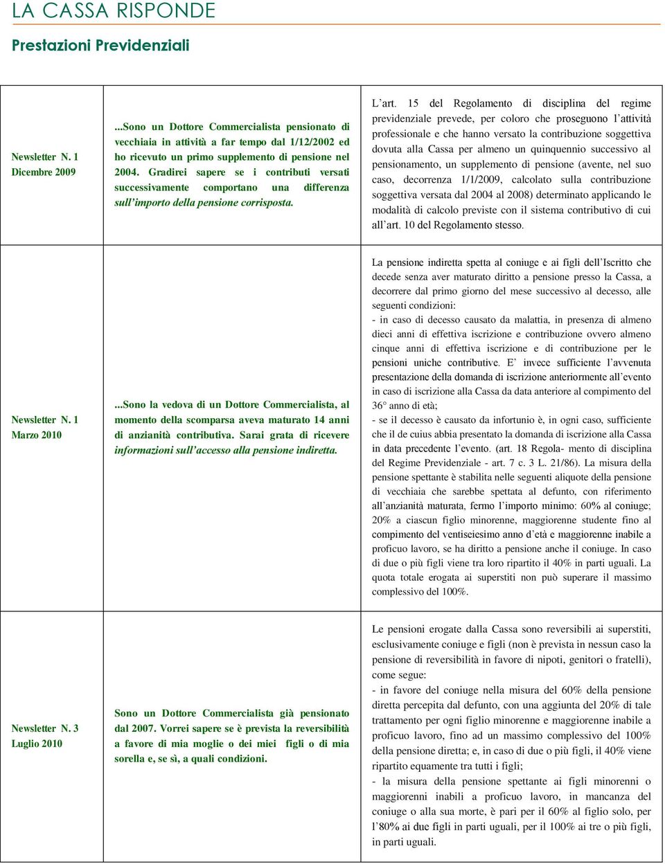 Gradirei sapere se i contributi versati successivamente comportano una differenza sull importo della pensione corrisposta. L art.