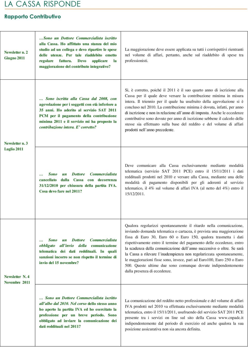 La maggiorazione deve essere applicata su tutti i corrispettivi rientranti nel volume di affari, pertanto, anche sul riaddebito di spese tra professionisti.