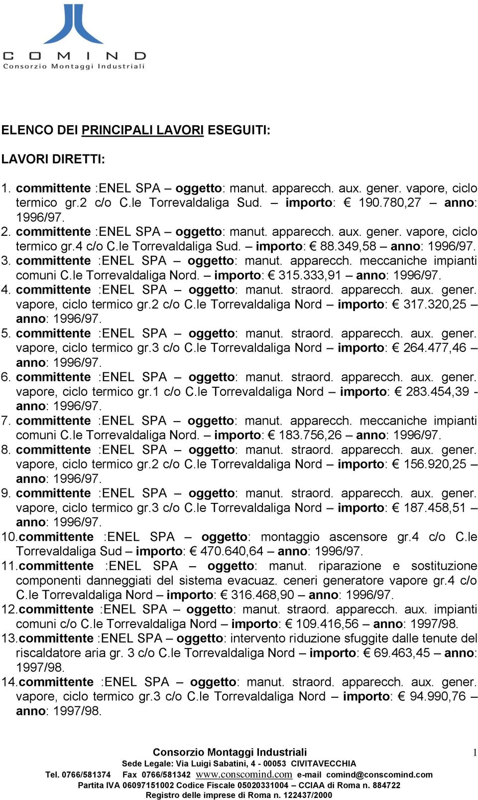 committente :ENEL SPA oggetto: manut. apparecch. meccaniche impianti comuni C.le importo: 315.333,91 anno: 1996/97. 4. committente :ENEL SPA oggetto: manut. straord. apparecch. aux. gener.